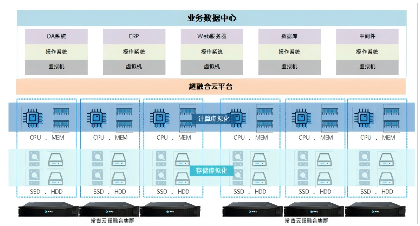 �ƻ�4-˽����